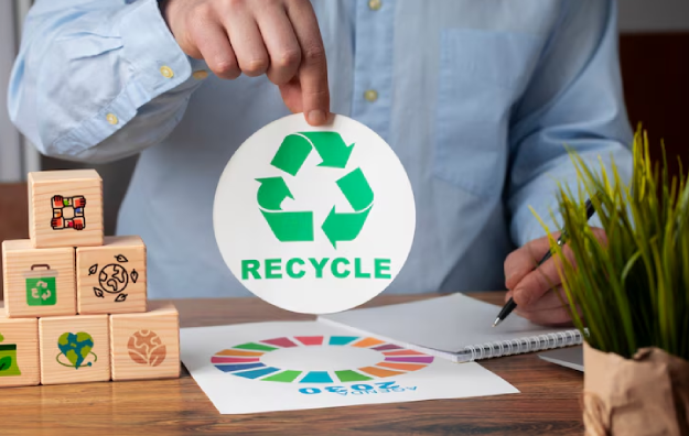 Leads Conversion or Recycle