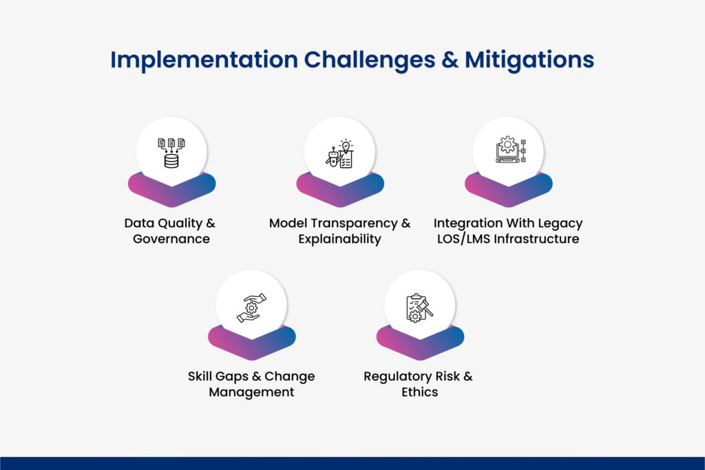 Implementation Challenges & Mitigations 