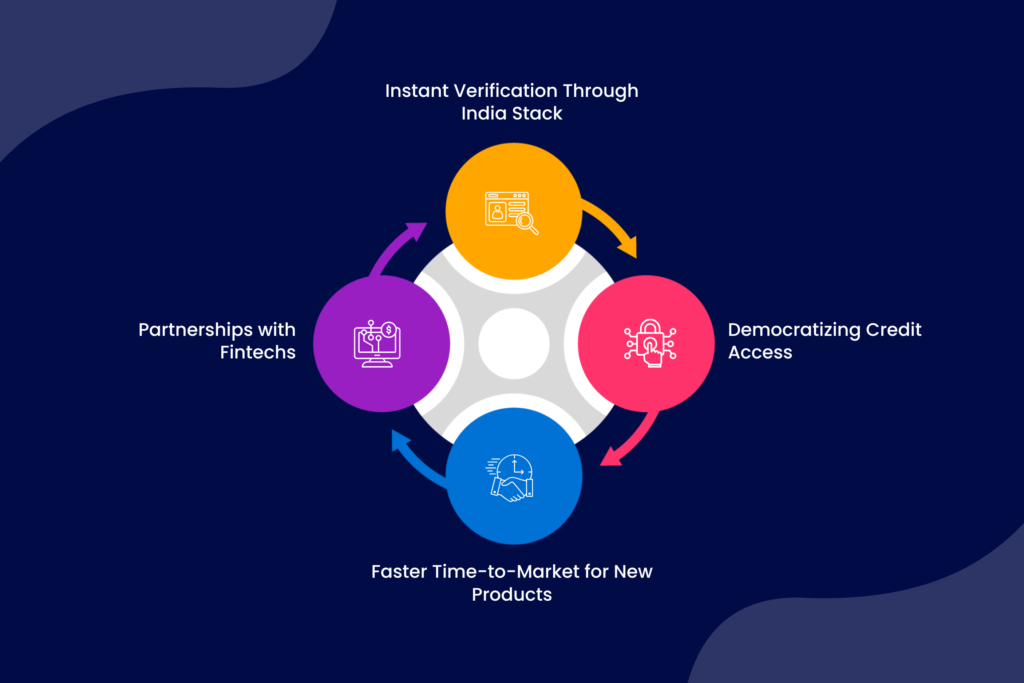 The Indian Context_ Why API Ecosystems Matter