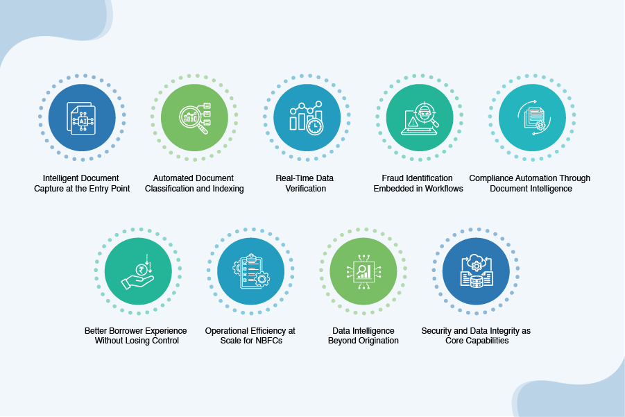 How AI Transforms Document Management in Loan Origination