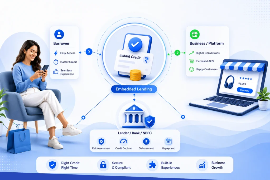 What Is Embedded Lending